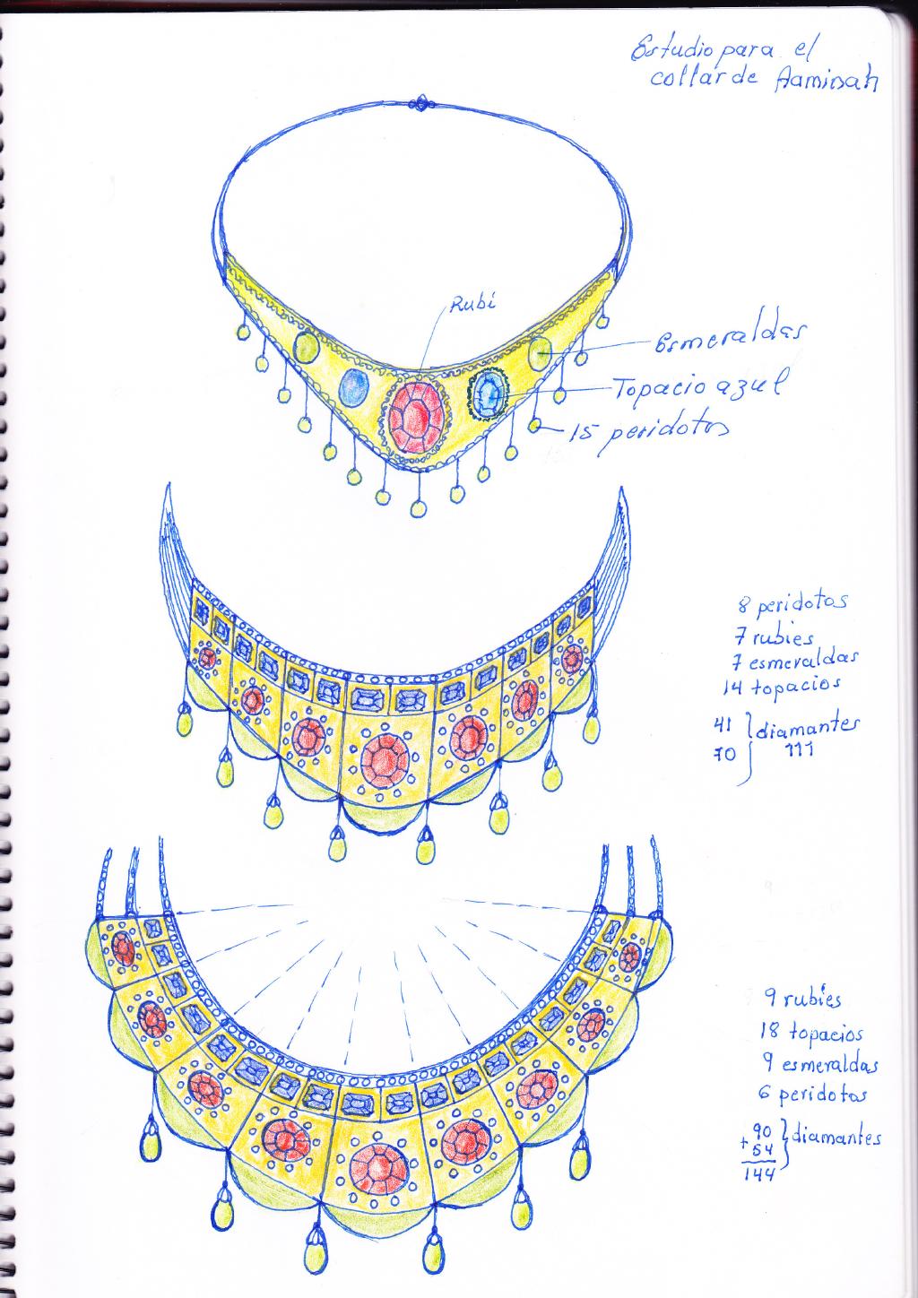 estudio para diseño del collar de Amina